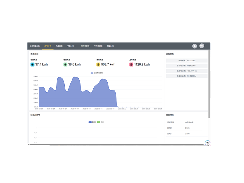 能(néng)源管理(lǐ)平台